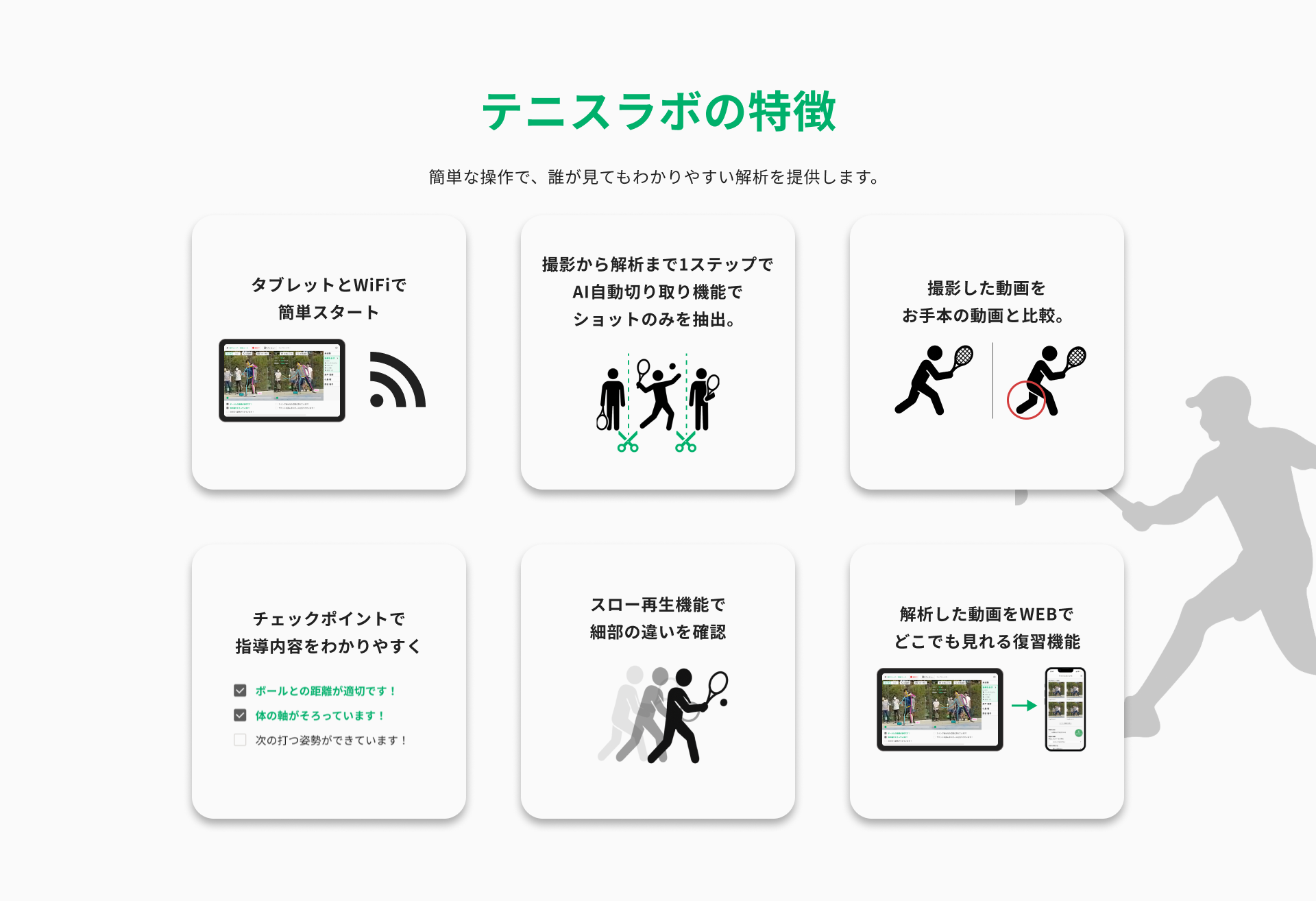 TennisLabo 特徴